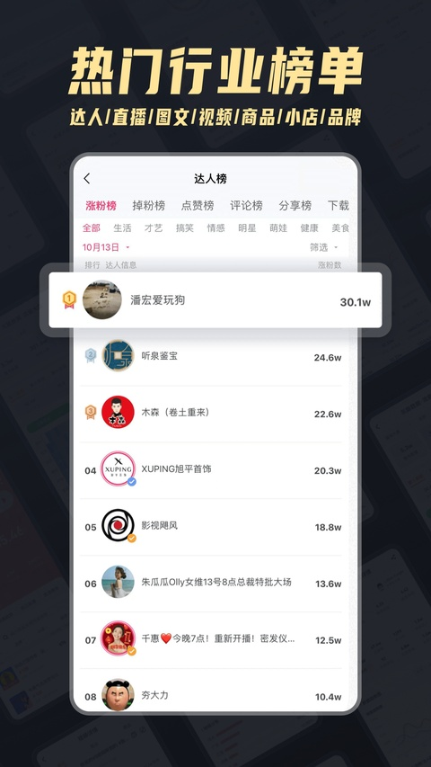 灰豚数据红薯版下载