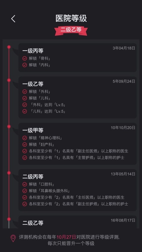 模拟经营医院下载安装手机版