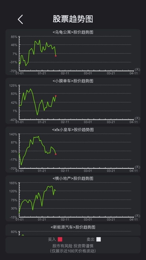 模拟经营医院下载安装手机版