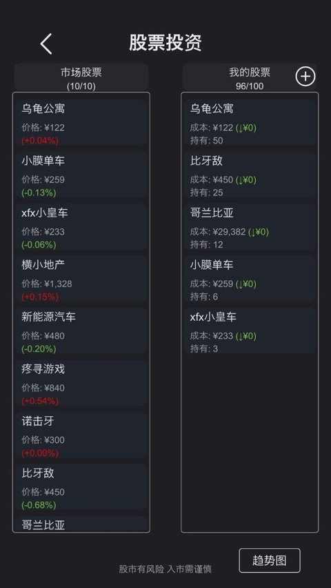 模拟经营医院下载安装手机版