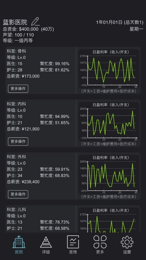 模拟经营医院下载安装手机版