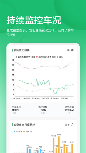 小熊油耗app安卓版