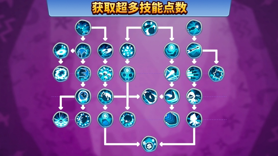 猴子塔防6国际服游戏下载